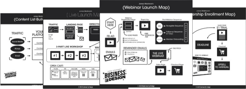 +12 Play-By-Play Launch Maps &amp; Execution Guides